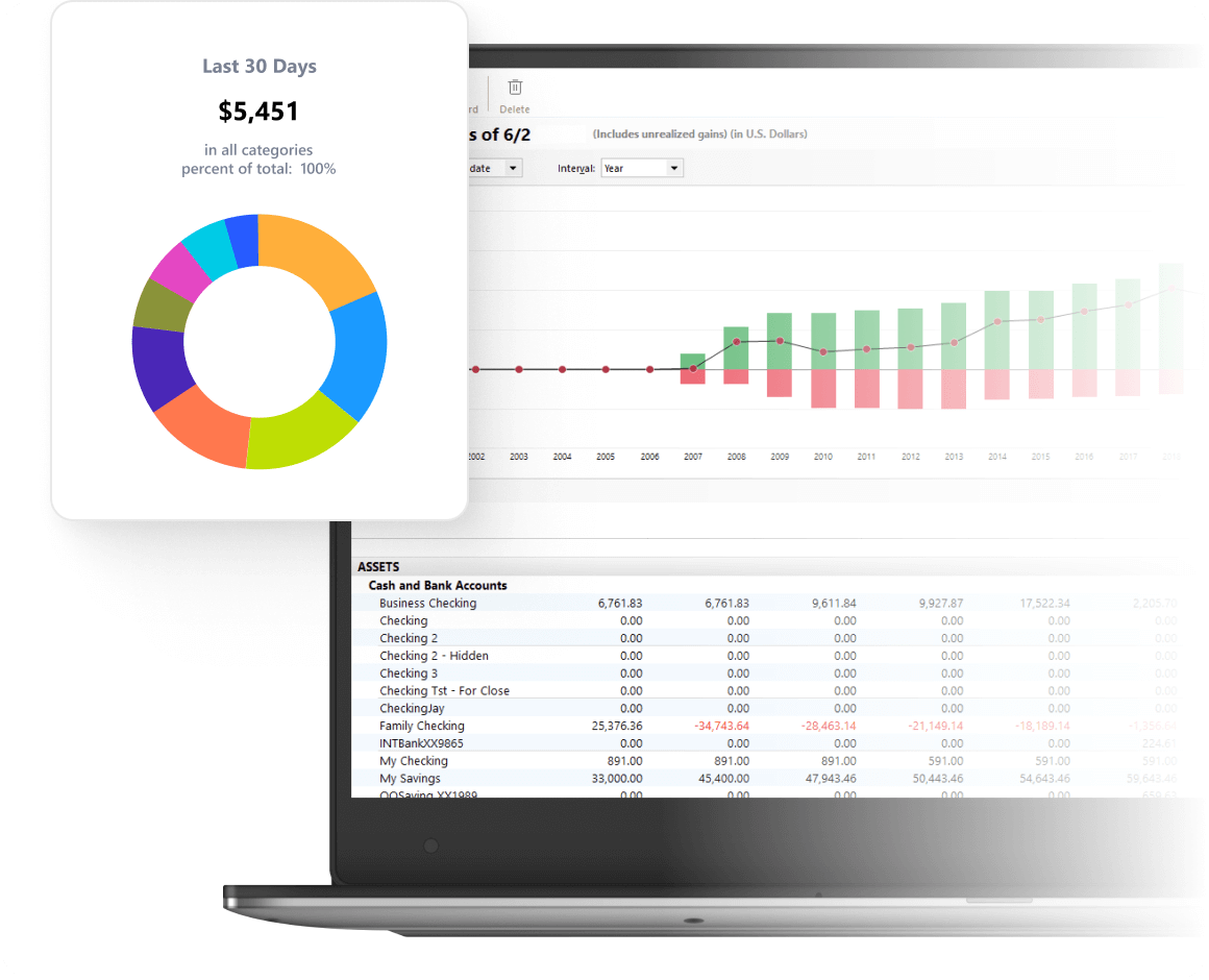 Set personal finances up for success